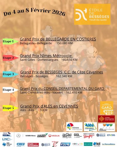 Etoile de Bessèges - Etape 1 Bellegarde - Bellegarde // Passage par Montfrin & Aramon_Aramon