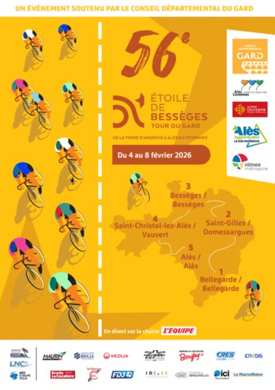 56e édition de l’Étoile de Béssèges_Saint-Gilles